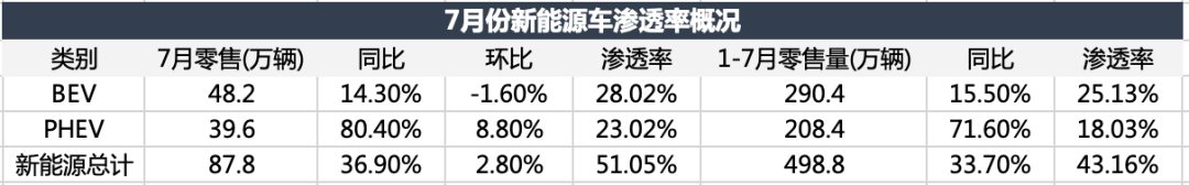 糵㸲ͳûյ